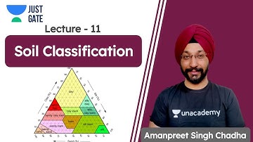 Soil Classification | Geotechnical Engineering | GATE Preparation | Amanpreet Singh