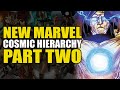 New Marvel Cosmic Hierarchy Part 2 | Comics Explained