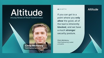 Proactive Threat Prevention in the Cloud | Altitude Ep. 7