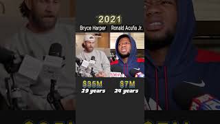 Bryce Harper vs Ronald Acuña Jr.: Who Turned MLB Stardom Into Bigger Earnings Guide