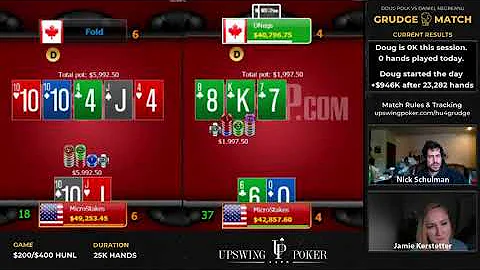 Doug Polk Wins The Heads Up Challenge For $1.2 Mil...
