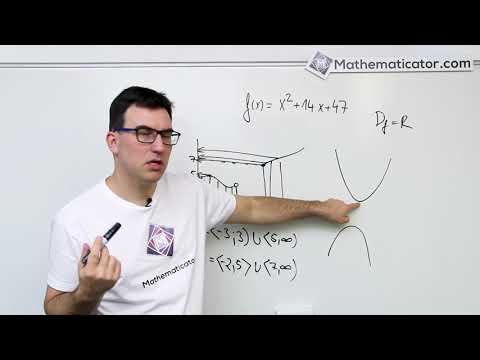 Video: Jsou kvadratické funkce jedna ku jedné?