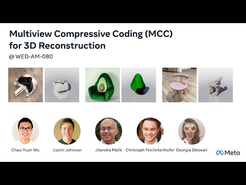 Multiview Compressive Coding