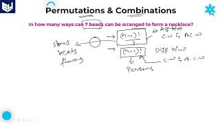 Permutations and Combinations | Necklace & Vowels from word | Aptitude | Part- 19 | Bharath Kumar