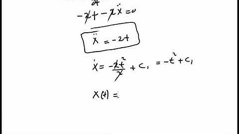 Optimal control Euler–Lagrange equation Example
