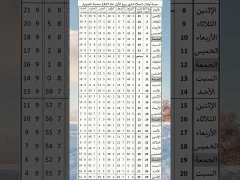 حصة أوقات الصلاة لشهر ربيع الأول لعام 1447ه حسب توقيت مدينة الصويرة