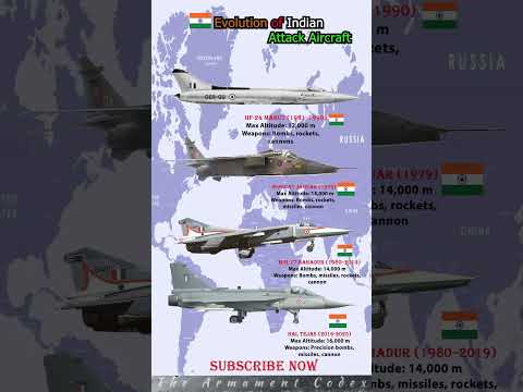 HAL HF 24 HAL Tejas Evolution Of Indian Attack Aircraft Shorts Subscribe 