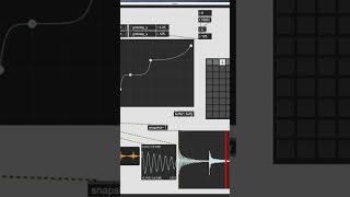 #shorts #maxmsp #cycling74