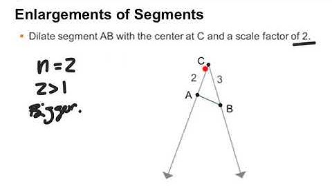 GEOM - UNIT 5 - SECTION 1 - NOTES