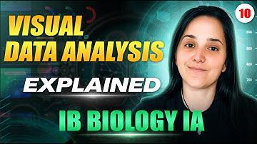 Master IB Biology IA Graphs: Visual Data Analysis Explained by an Examiner | Part 10/12