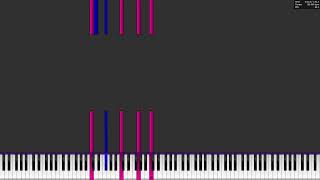 MIDI | Windows XP ERROR Song ~ @ArdiBMI_official
