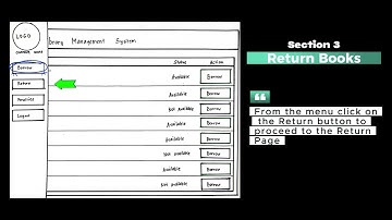 Paper Prototype: Library Management System