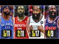 How BAD is James Harden in the Playoffs Actually?