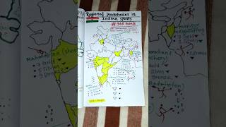 Regional Indian Sports 1998-2010