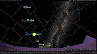 The Heavens.  January 31, 2024.  The 11th day of Capricorn, 12023.
