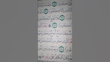 ما معنى "وهو الذى خلق من الماء بشرا"#سورة #الفرقان