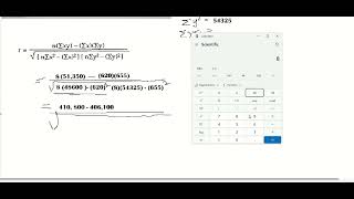 CORRELATION R EXPLANATION