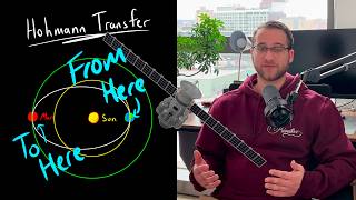 From Earth Orbit to Interplanetary Travel (Orbital Mechanics Explained) | Astronautics 201