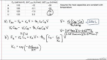 Multiple Reactions: Energy Balances Part 1