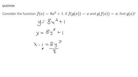 Find the inverse of an invertible polynomial function