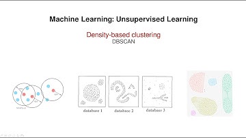 Density-based clustering: DBSCAN