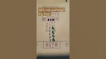 GPS Module not working? Try This :)