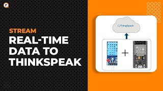 How to Stream real-time data to ThingSpeak | ESP32 temperature sensor tutorial