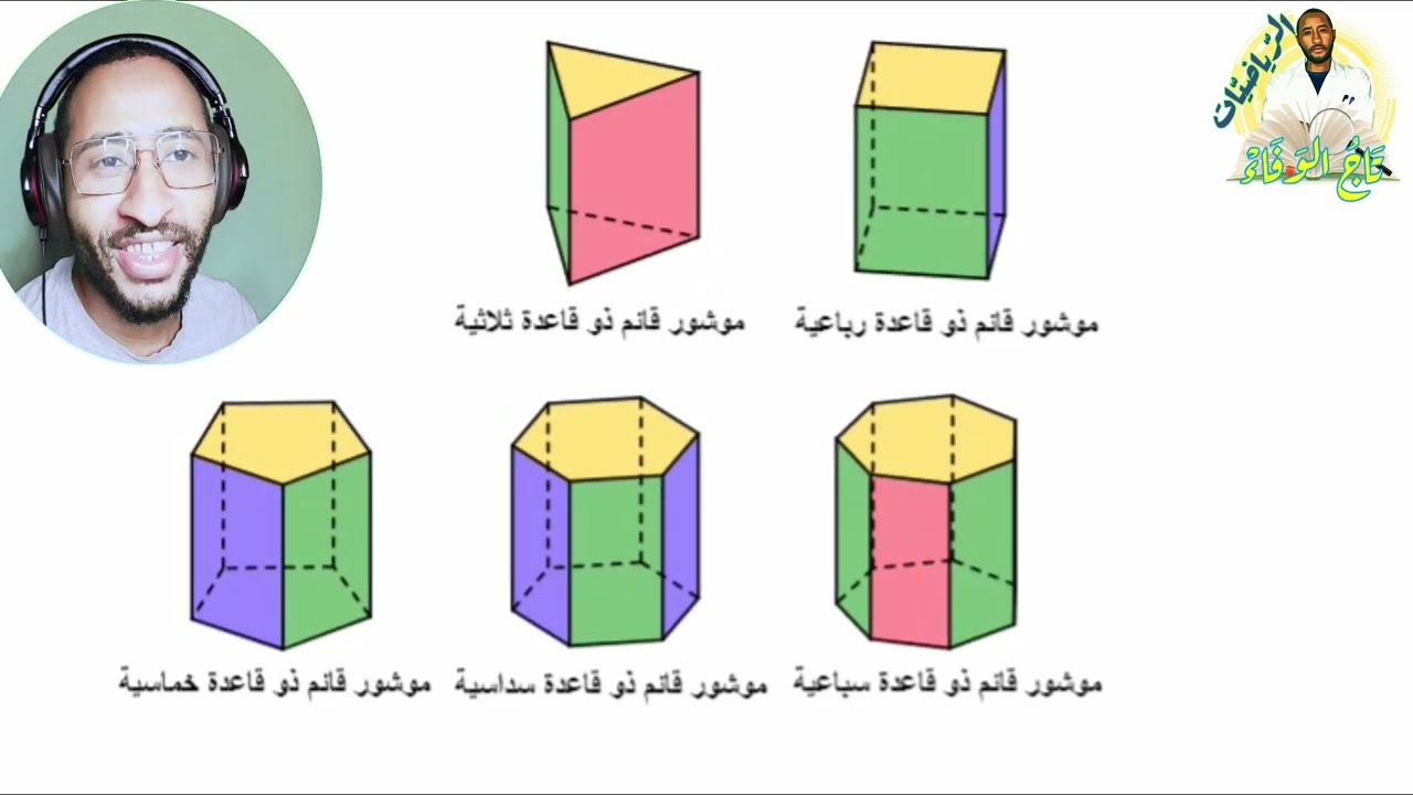 الموشور أشكاله وكيفية حساب حجمه V _السنة الثانية متوسط رياضيات 🤔 3D 📐