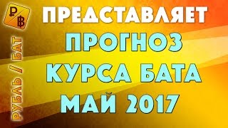 Смотреть видео ситуация в таиланде на сегодняшний день