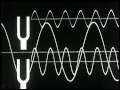 Tonespectracom sound wave phenomena
