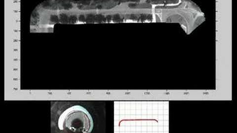 Omnidirectional visual odometry and mosaicing (2008)