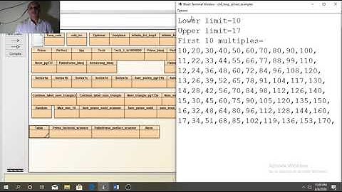 ICSE Class 10 computer applications, programs on loops (part 1)