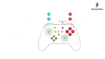 GuliKit KingKong 2 Pro Controller Manual: Pairing, Features, Instructions