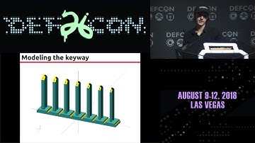 DEF CON 26 - m010ch - Please Do Not Duplicate Attacking the Knox Box