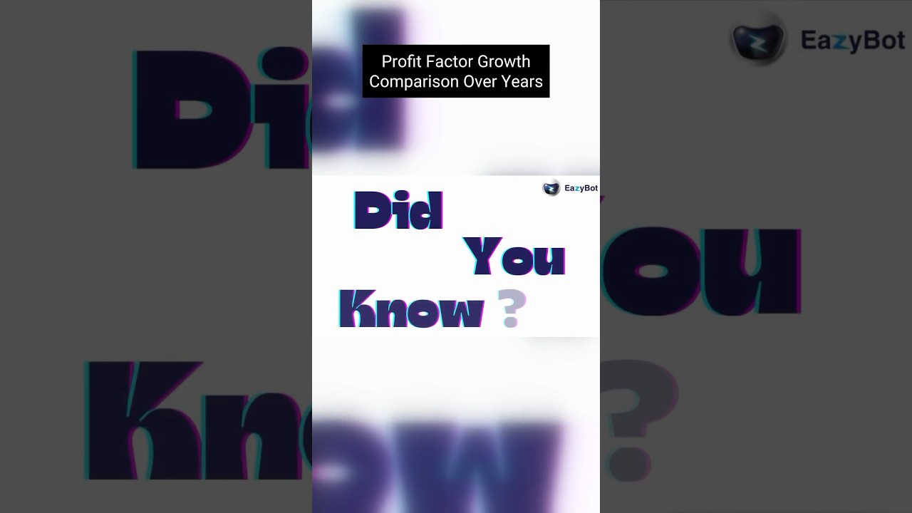 EazyBot - Profit Factor Performance 