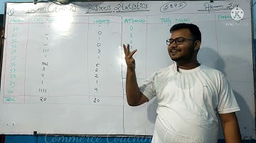 Cc classes # Akram sir B.com semester-2 Sbpd book business statistics