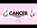 Cancer♋Estás preparado para ver este video? si te sientes guiado/a miralo🧐