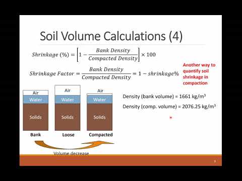 वीडियो: आप संकुचित मिट्टी की मात्रा की गणना कैसे करते हैं?