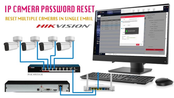 Что такое пароль активации Hikvision IP?
