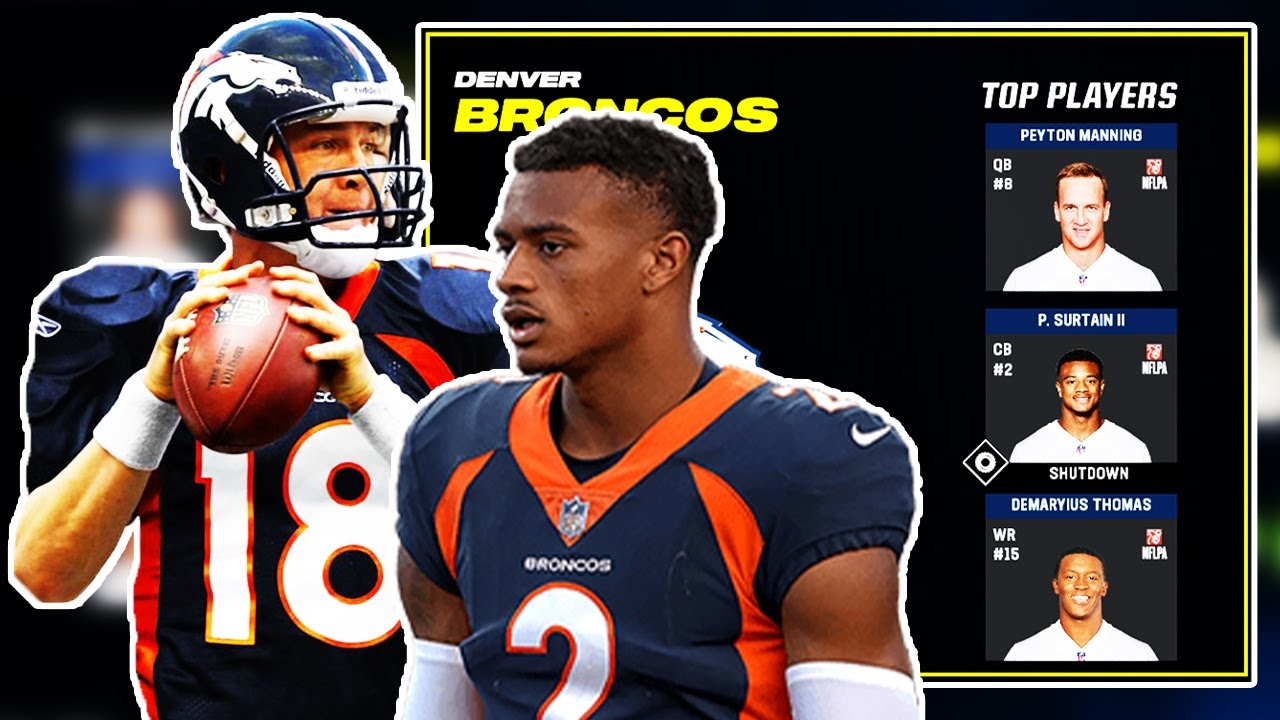 SO I ADDED 2014 BRONCOS OFFENSE TO THE 2024 DENVER BRONCOS........THEN ...