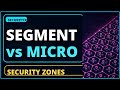 Network Segmentation vs Microsegmentation for SecurityX