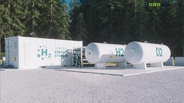 Addressing Grid Congestion with Sustainable Energy Planology