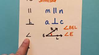 Symbols and Geometry Notation