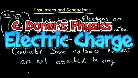 IB Physics: Electrostatic Charge