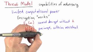 Threat Model - Applied Cryptography