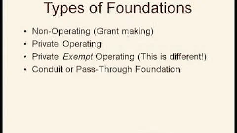 Form 990-PF: Federal Private Foundation Compliance Basics and Beyond