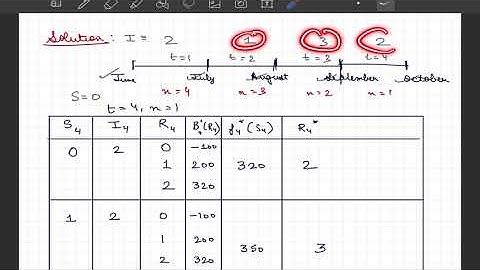 4.2 Reservoir Operation using Dynamic Programming