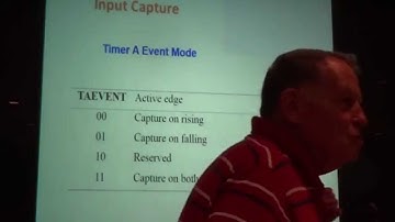 aLec32 Input Capture