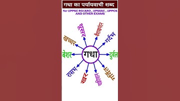 गधा का पर्यायवाची शब्द for UPPCS UPPSC RO/ARO UPSSSC AND OTHER EXAMS .