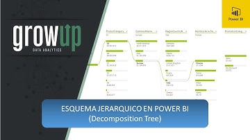 Explorar Datos con Esquema Jerárquico en Power BI